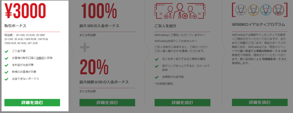 XMの口座開設ボーナス3000円